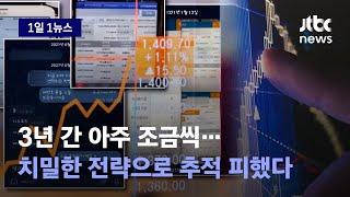 [1일1뉴스] 3년 동안 들키지 않은 이유? 작전세력들은 '제도적 허점'을 노렸다 / JTBC News