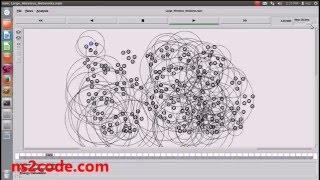 Large Wireless Networks Using NS2 Simulation | NS2 Projects