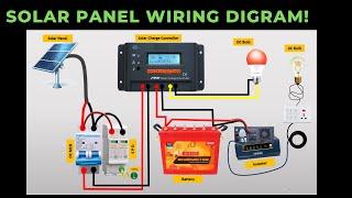Solar Panel Wiring Digram | Solar Panel Wiring Animation | Tech Jugaad 4U |