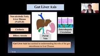 Gut Microbiome & Liver -  ISPGHAN 2021 Conference