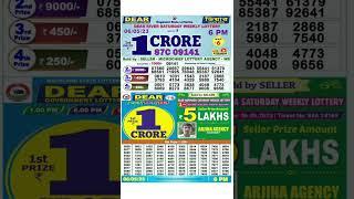 Nagaland Lottery SAMBAD DEAR EVENING 6:00 PM RESULT TODAY 06.05.2023 | NAGALAND STATE DEARtoday