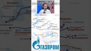 Карта экспорта Газпрома в Европу #shorts