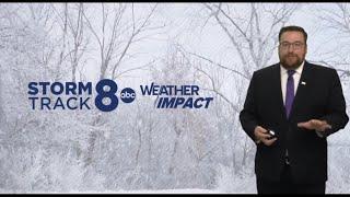 Winter Weather Impact 2024 with the Storm Track 8 Meteorology Team