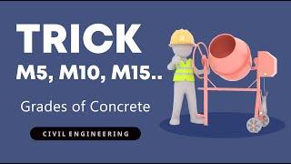 Trick to Remember Mix Ratio of Different Grades of Concrete || Latest Trick for Grades of Concrete