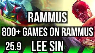 RAMMUS vs LEE SIN (JGL) | 800+ games | KR Master | 25.9