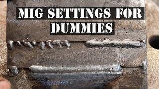 HOW TO MIG WELD FOR BEGINNERS