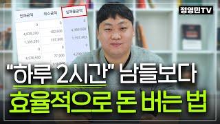 "효율적인 방법만 골라서 일해요" 상품 1개로 월매출 4천만 원 95년생 사장님