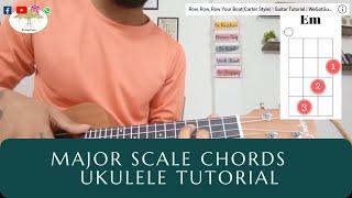 Major Scale Chords on Ukulele | WeGotGuru Music Resources