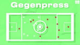 Explainer: The Gegenpress