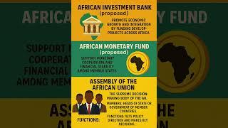 African Union (1963–2025): From OAU to AU – Peace, Unity & Reforms |#ugcnet#JKPSC 10+,2 #JKSET #AU