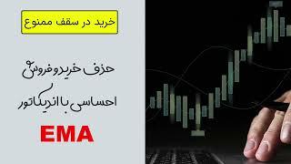 آموزش اندیکاتور EMA: بهترین تنظیمات برای گرفتن بهترین سیگنال خرید و فروش