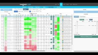 Fantasy Labs DFS Lineup Tools: Exposure (3 of 5)