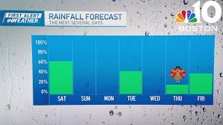 Boston's weekend forecast | The rain isn't done with us yet