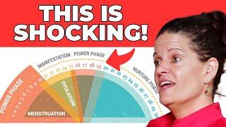 What You NEED To Know About The Menstrual Cycle! - This Will Shock You... | Dr. Mindy Pelz