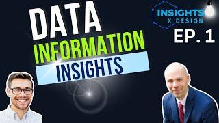 Insights x Design -  Ep.  1 (Data - Information - Insights)
