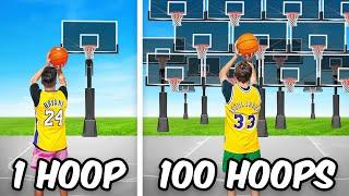 1v1 Basketball but Increasingly More Hoops