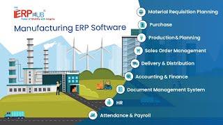 Manufacturing ERP Software | Integrate All Department Seamlessly