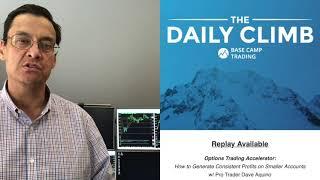 Dave Aquino Options Trading V2