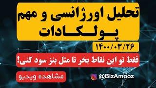 پولکادات رو فقط تو این نقاط بخر تا خوب سود کنی! تحلیل دات مورخ 1400/03/26