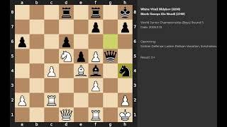 Vitali Shlykov - George Xie Wendi | Sicilian Defense | 2005