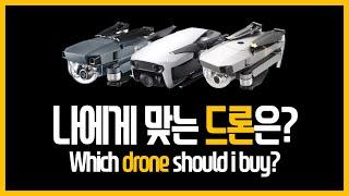 Which drone should i buy?