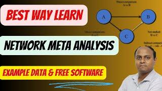 Best Way to Learn Network Meta Analysis With Example Dataset & Free Software| Easy Tutorial on NMA|