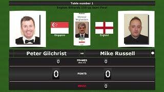 Billiards 150 up 1/2 Final : Peter Gilchrist vs Mike Russell