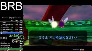 the speedrun