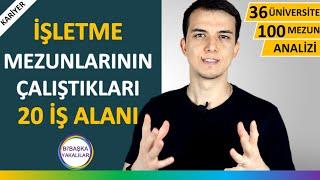 İşletme Bölümü Mezunu Ne İş Yapar | Maaşları ve İş Olanakları Nasıldır?