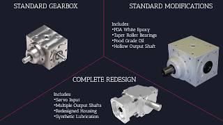 Special Gearbox Designs By DieQua - Standard And Customized Options And Types Of Applications