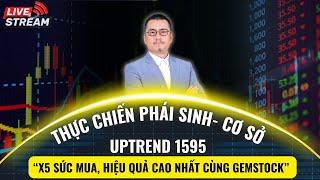 Chứng Khoán Phái Sinh: Bí quyết chiến thắng của các "tay chơi" lớn"