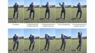 Positions of Golf Swing