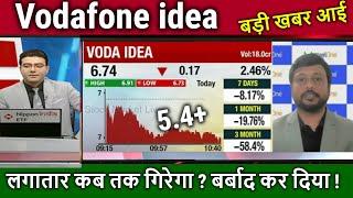 Vodafone idea share latest news,buy or Sell ? vi share news,vi share analysis,idea share target 2025