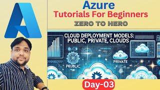 03.Understanding Cloud Deployment Models: A Complete Guide|Public vs Private vs Hybrid Clouds #azure