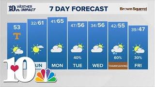 Saturday Weather (11/23): Cloudy and cold start to the day, sunshine later in the afternoon