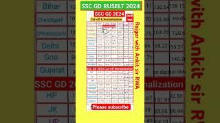 SSC GD RUSELT 2024||SSC GD Expected cutt off 2024 By Ankit Sir Rwa #sscgd2024 #shortvideo #ssc