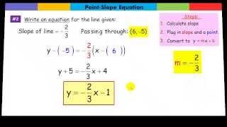 Using Point-Slope Equation