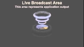 The University of the South Pacific Live Stream