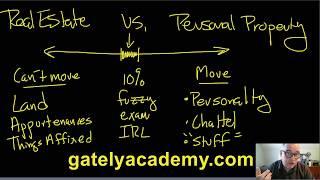 The difference between real estate and personal property