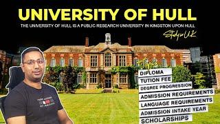 University of Hull