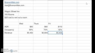 Hotel Revenue Management 101 Example