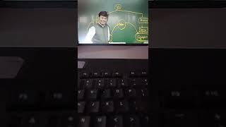 Science and Tech specialist (Sumit Shukla sir)