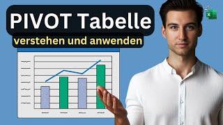 Excel Pivot Tabelle erstellen - Tutorial [formatieren, aktualisieren, berechnetes Feld, Diagramm]