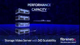 Fibrenetix Video Servers, 15 sec video overview