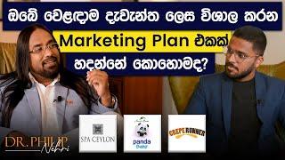 How To Create a Marketing Plan For Your Business? | Dr Philip Nehri | Simplebooks