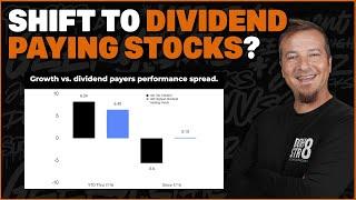 Time To Shift To Dividend Paying Stocks? 