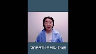 美国雇主担保移民成功率有多大