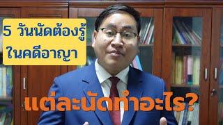 ไปขึ้นศาลคดีอาญาต้องทำอะไรบ้าง ? 5 วันนัดในคดีอาญา ที่จำเลยต้องรู้ก่อนไปศาล