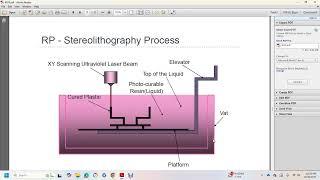 INTRO TO CAD CAM CAE