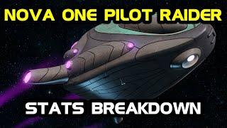 Nova One Pilot Raider Stats Breakdown